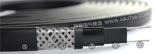 化工敏感性介質(zhì)保溫選擇什么電熱帶型號(hào)較合適？(圖1)