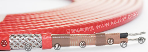 化工敏感性介質(zhì)保溫選擇什么電熱帶型號(hào)較合適？(圖2)