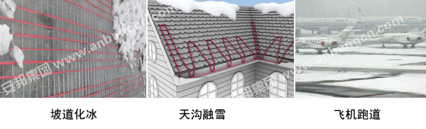 GM-2XT電伴熱解決天溝融雪化冰防凍，道路融雪問題(圖1)