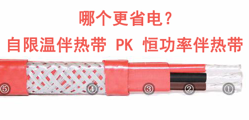 自限溫和恒功率電伴熱帶哪個更節(jié)能耗電更少？(圖1)